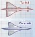 Pro srovnání-Concorde a jeho sovětský konkurent Tu-144
